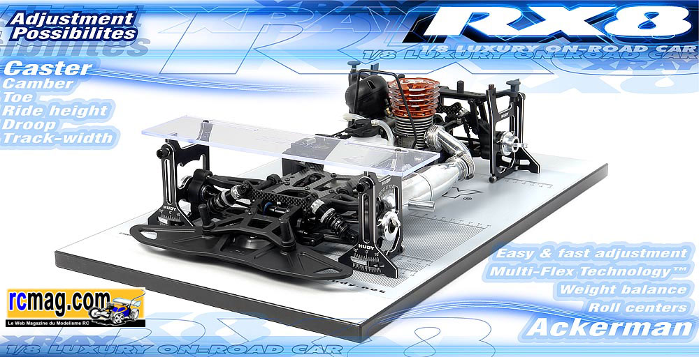 Voiture rc Kit XRAY RX8 Piste 1/8 Thermique - 2023 - Radiocommande.
